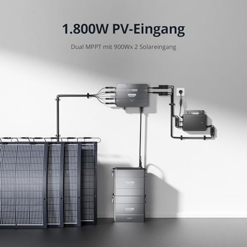 Zendure SolarFlow Balkonkraftwerk, Balkonkraftwerk mit Speicher, HUB 2000 mit 1800W Solar Eingang, 1 AB2000 1920Wh LiFePO4 Akku, 0% VAT, Shelly Pro 3EM Kompatibel, 1200W Ausgang, App, IP65, 0dB
