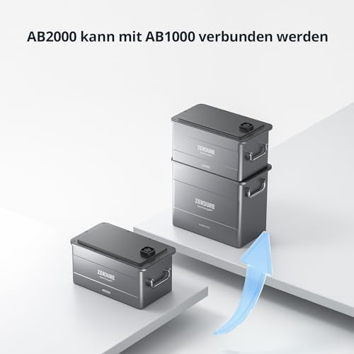 Zendure SolarFlow Balkonkraftwerk, Balkonkraftwerk mit Speicher, HUB 2000 mit 1800W Solar Eingang, 1 AB2000 1920Wh LiFePO4 Akku, 0% VAT, Shelly Pro 3EM Kompatibel, 1200W Ausgang, App, IP65, 0dB