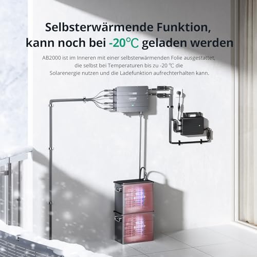 Zendure SolarFlow Balkonkraftwerk, Balkonkraftwerk mit Speicher, HUB 2000 mit 1800W Solar Eingang, 1 AB2000 1920Wh LiFePO4 Akku, 0% VAT, Shelly Pro 3EM Kompatibel, 1200W Ausgang, App, IP65, 0dB