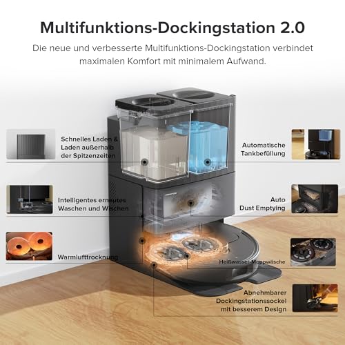 roborock Qrevo Pro Saugroboter mit Wischfunktion&Hebarem Wischmopp, FlexiArm Design™ Kantenreinigung, 7.000 Pa, 60 °C Heißwasser-Moppwäsche, Individuelle Teppichstrategie(Schwarz)