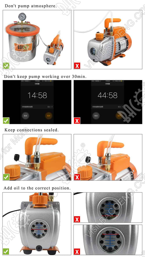 BACOENG 12L Vakuumkammer mit 85L/Min Einstufige Vakuumpumpe Unterdruckpumpe mit Manometer HVAC