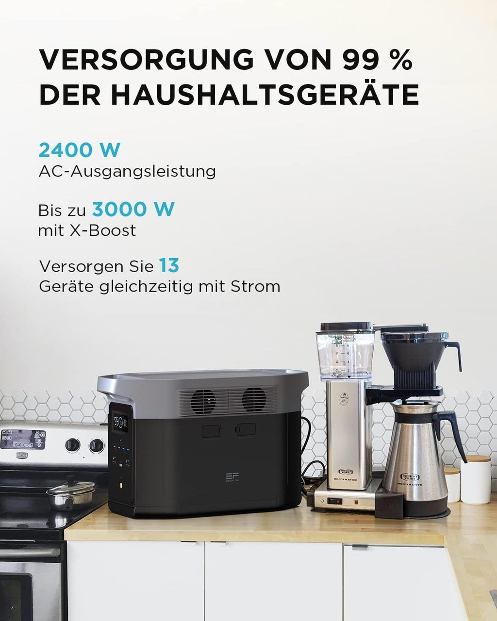EF ECOFLOW DELTA Max tragbarer Powerstation 2016Wh, Solargenerator AC 2400W (4600W Überspannung) für Outdoor, Reisen und Camping, Kleine Verpackungsmängel, Produkt unbenutzt(Generalüberholt)