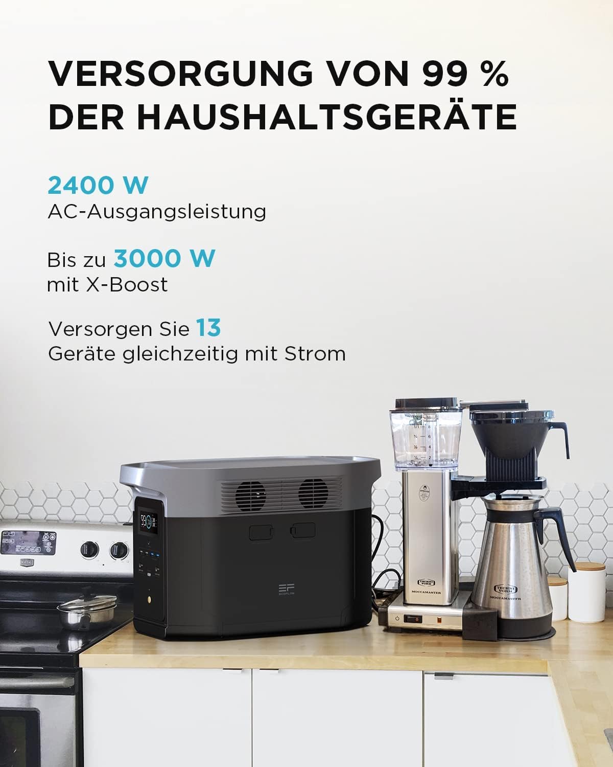 EF ECOFLOW DELTA Max tragbarer Powerstation 2016Wh, Solargenerator AC 2400W (4600W Überspannung) für Outdoor, Reisen und Camping, Kleine Verpackungsmängel, Produkt unbenutzt(Generalüberholt)