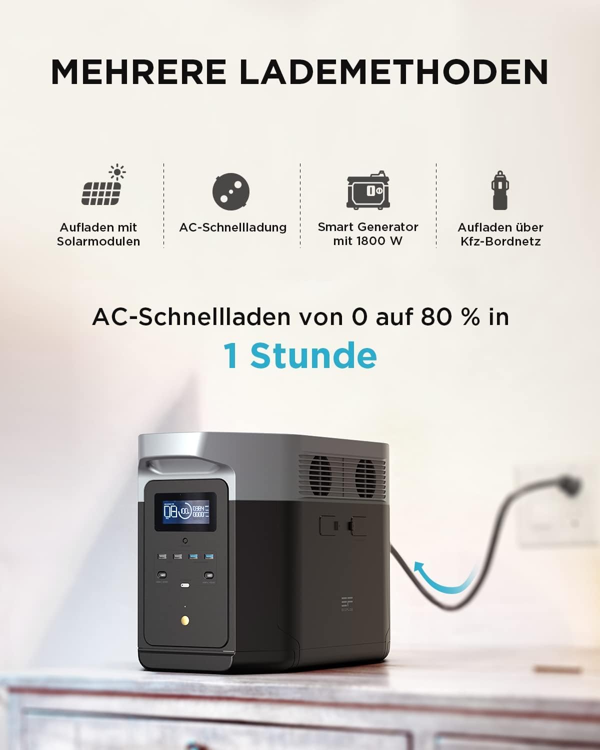EF ECOFLOW DELTA Max tragbarer Powerstation 2016Wh, Solargenerator AC 2400W (4600W Überspannung) für Outdoor, Reisen und Camping, Kleine Verpackungsmängel, Produkt unbenutzt(Generalüberholt)