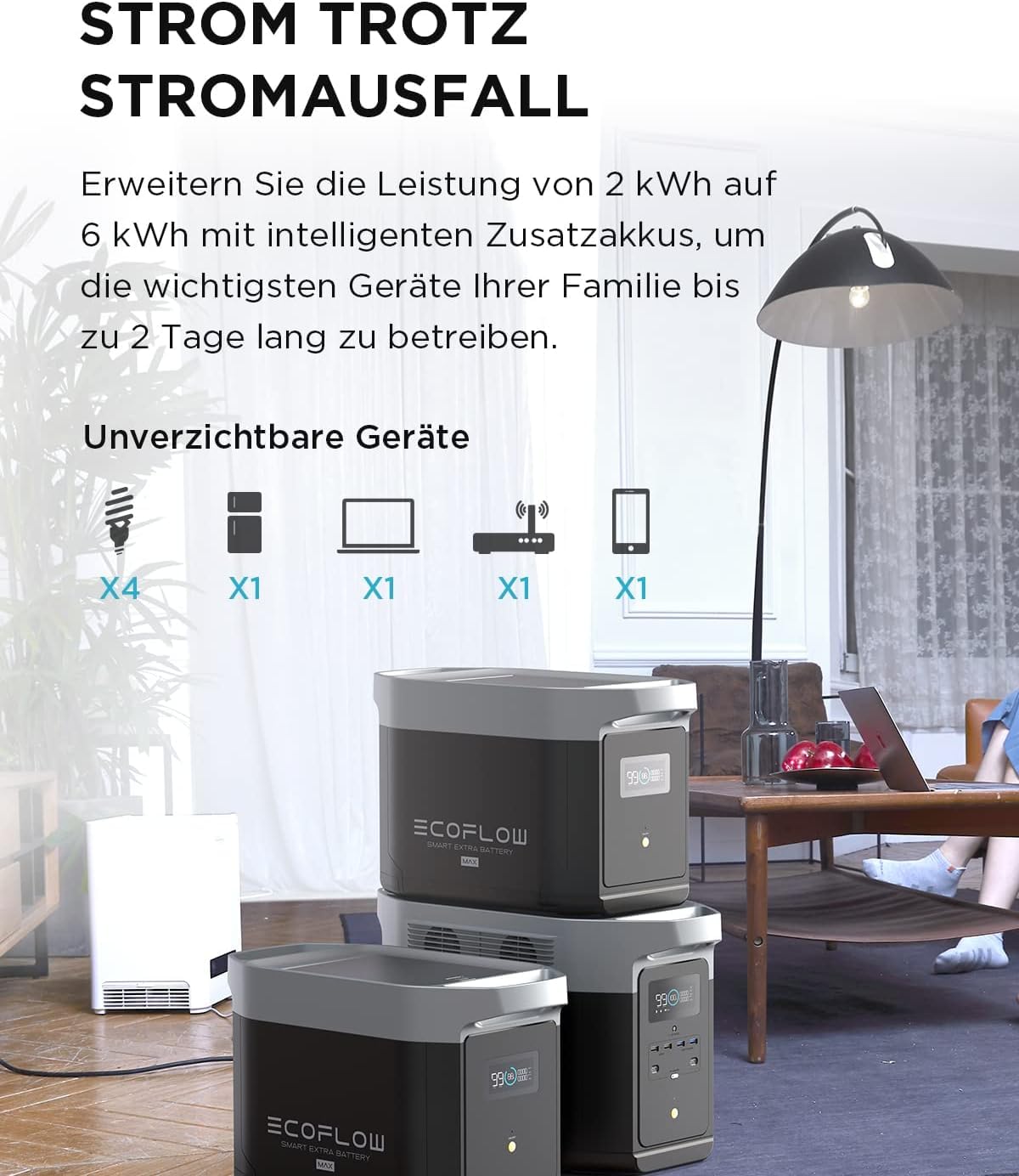 EF ECOFLOW DELTA Max tragbarer Powerstation 2016Wh, Solargenerator AC 2400W (4600W Überspannung) für Outdoor, Reisen und Camping, Kleine Verpackungsmängel, Produkt unbenutzt(Generalüberholt)
