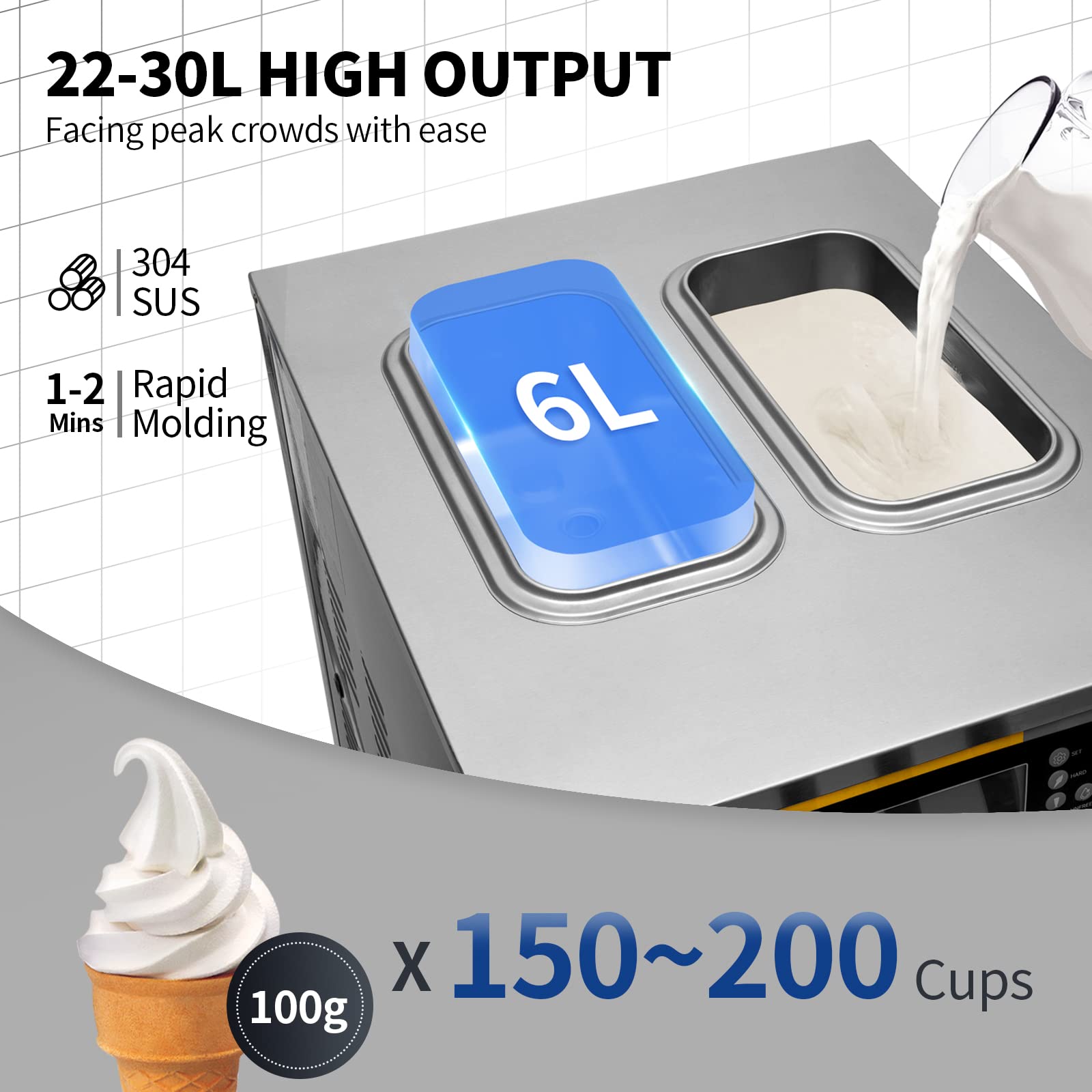 VEVOR Kommerzielle Eismaschine 2350 W Weiche Eismaschine Silber 22-30L pro Stunde Weiche Eismaschine 74,5 x 54 x 86 cm in Cafés, Buffets, Getränke-Shops, Restaurants