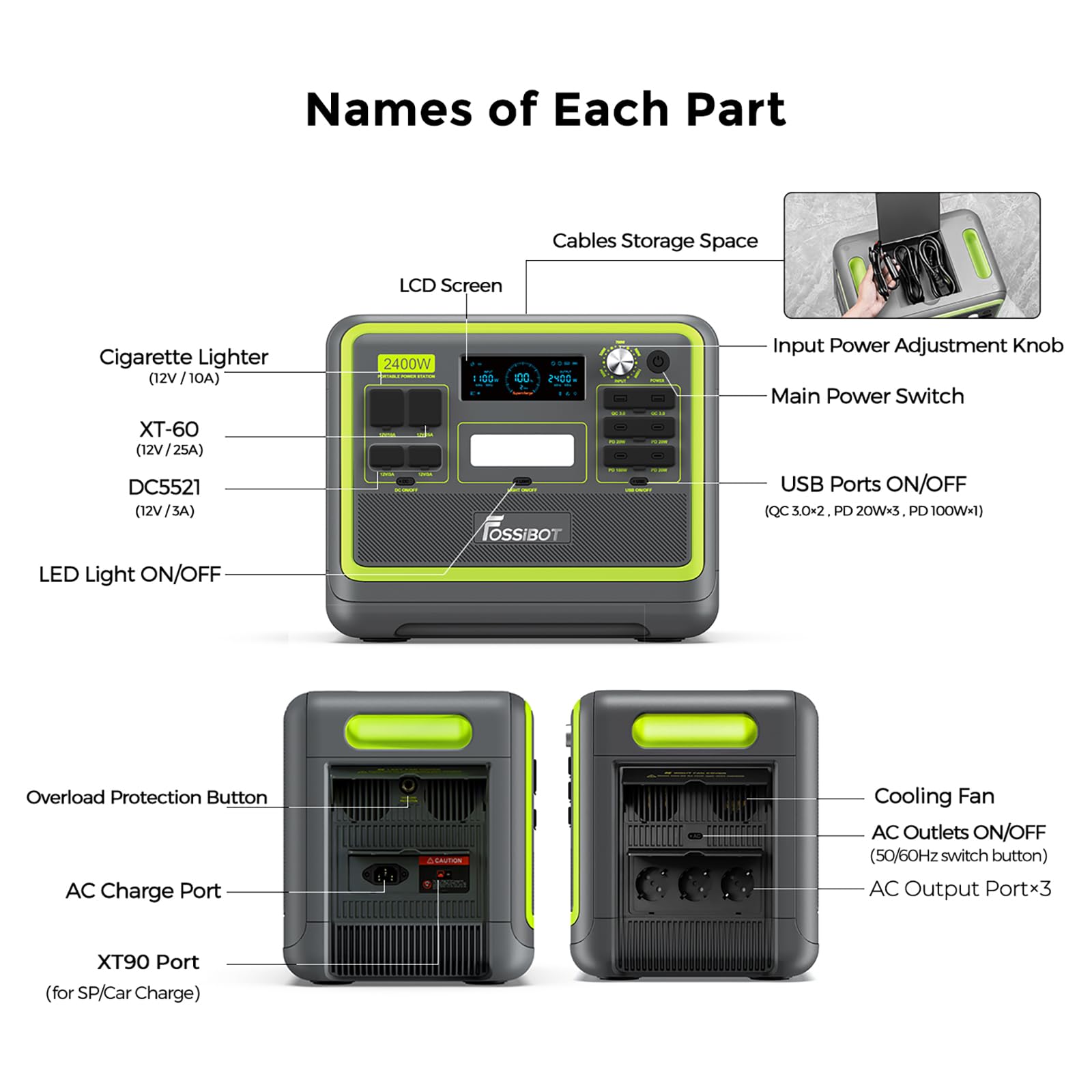 FOSSiBOT Tragbare Powerstation F2400, Solargenerator 2048Wh LiFePO4 Batterie-Backup mit 2400W 3x AC Ausgängen (4800W Peak) 230V, power station für Outdoor-Camping, Wohnmobil-Reisen, Hausgebrauch