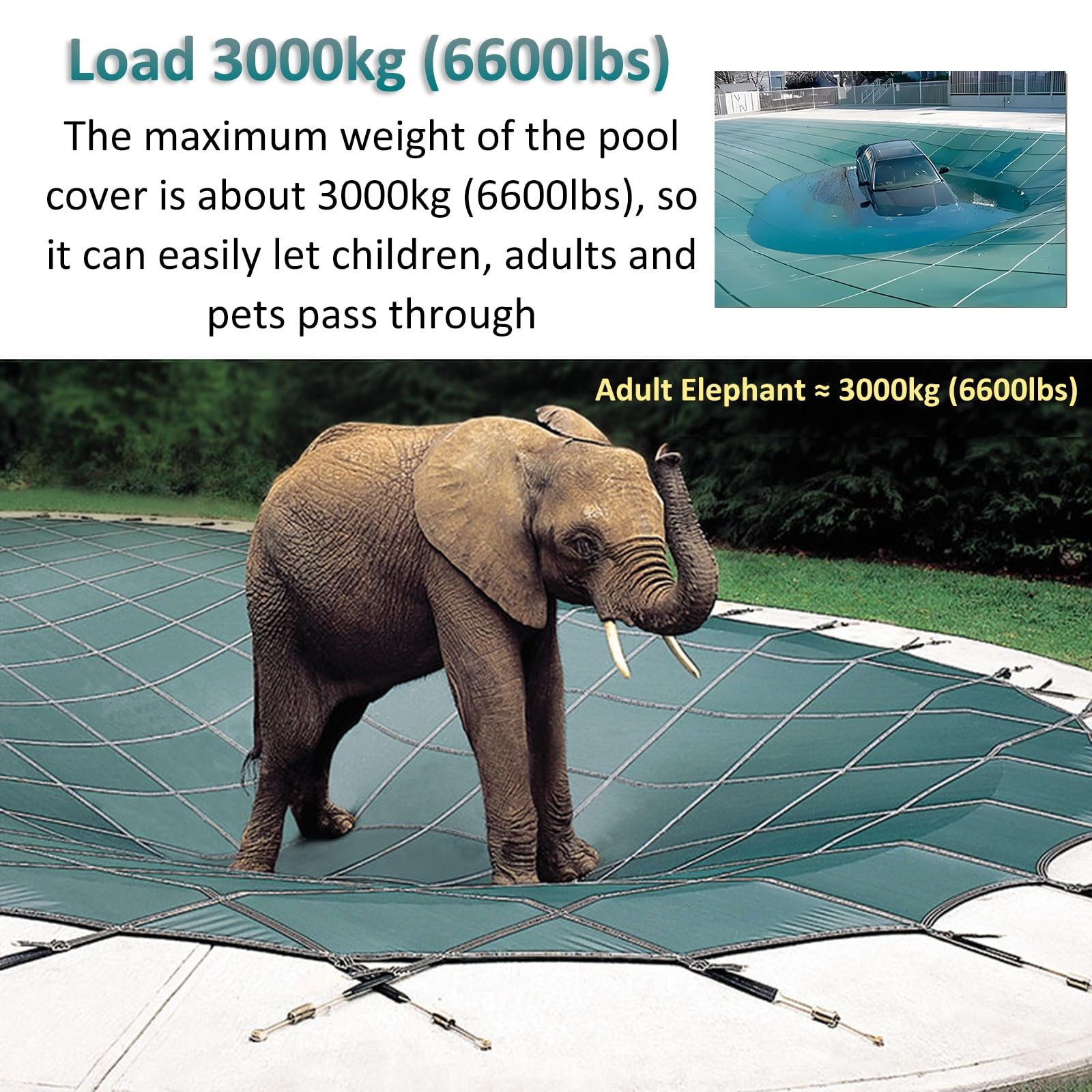 Pool Sicherheitsabdeckung Sicherheitsabdeckung For Schwimmbad, Rund, Oval, Winter-Poolplanen For Einbau-/Spa-Pools, Elastisches Pool-Schutznetz For Kinder-/Haustiersicherheit, Schlaufenverschlussabdec