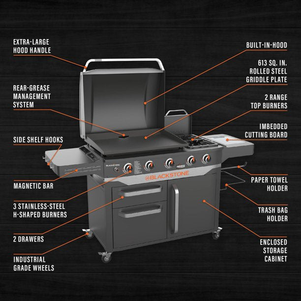 Blackstone ProSeries 5 Burner 28″ Propane Griddle with Range Top