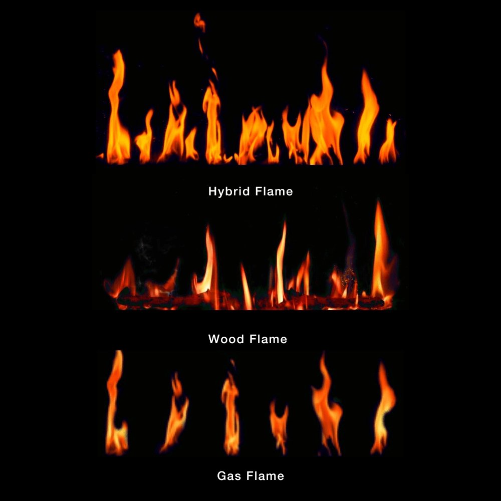 Modern Flames Orion Multi Built-In/Wall Mounted Smart Electric Fireplace
