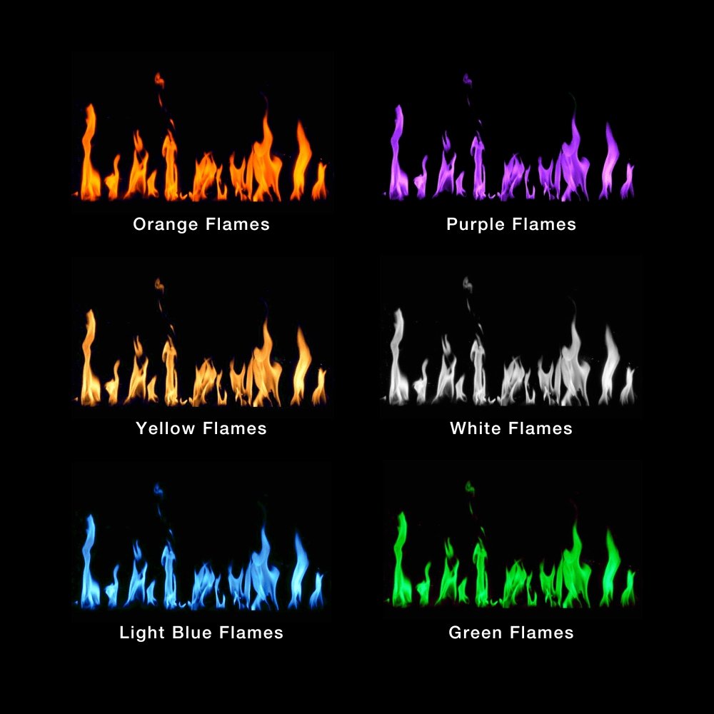 Modern Flames Orion Multi Built-In/Wall Mounted Smart Electric Fireplace