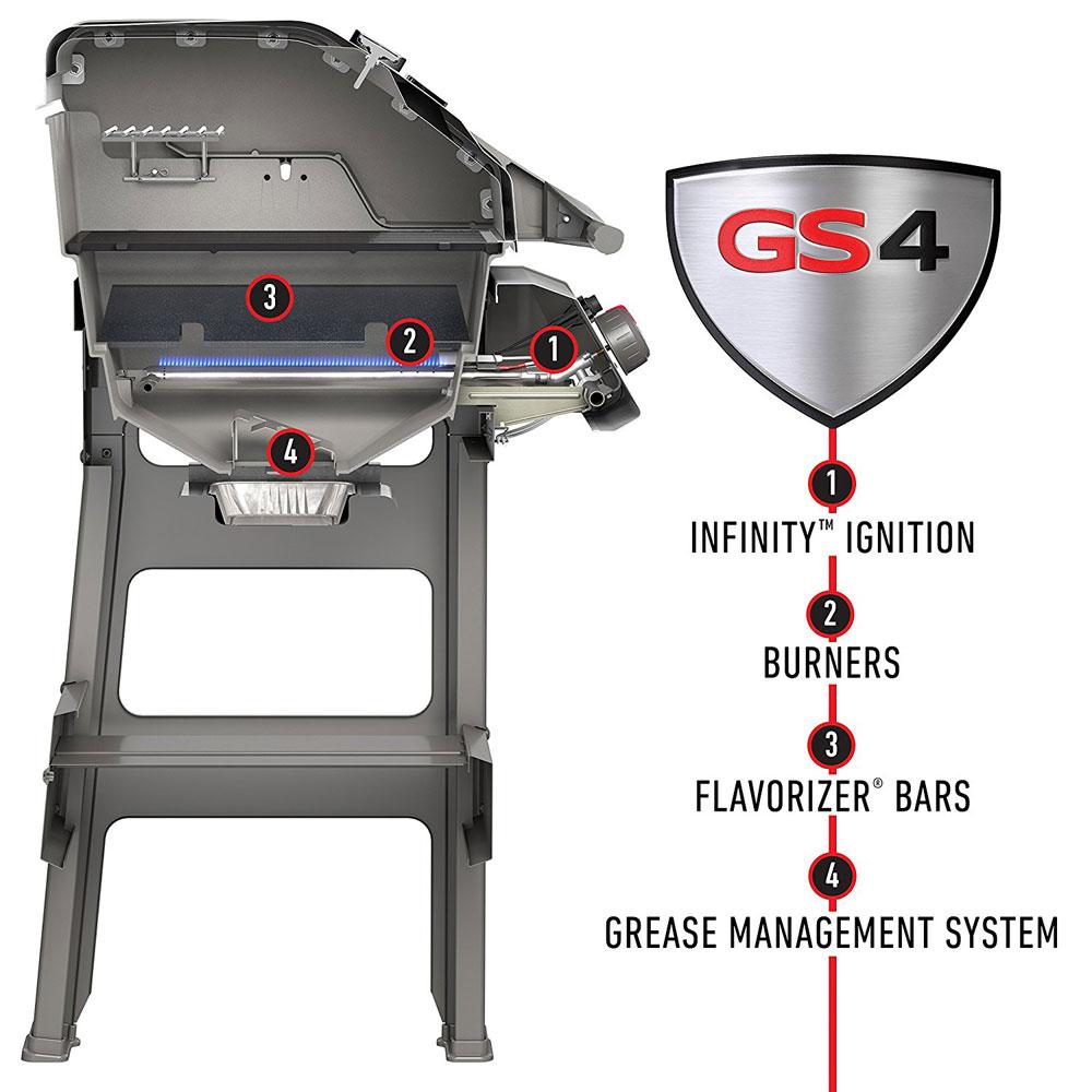 Weber Spirit II E-210 Black LP Grill